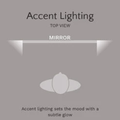 Halo Tall Lighted Mirror