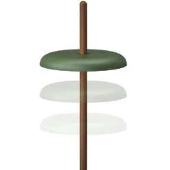 Nivel Portable Floor Lamp -Home Lighting Shop Nivel Floor Walnut ForestGreen add