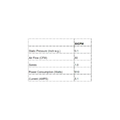 A515 Exhaust Fan With Heater And Light