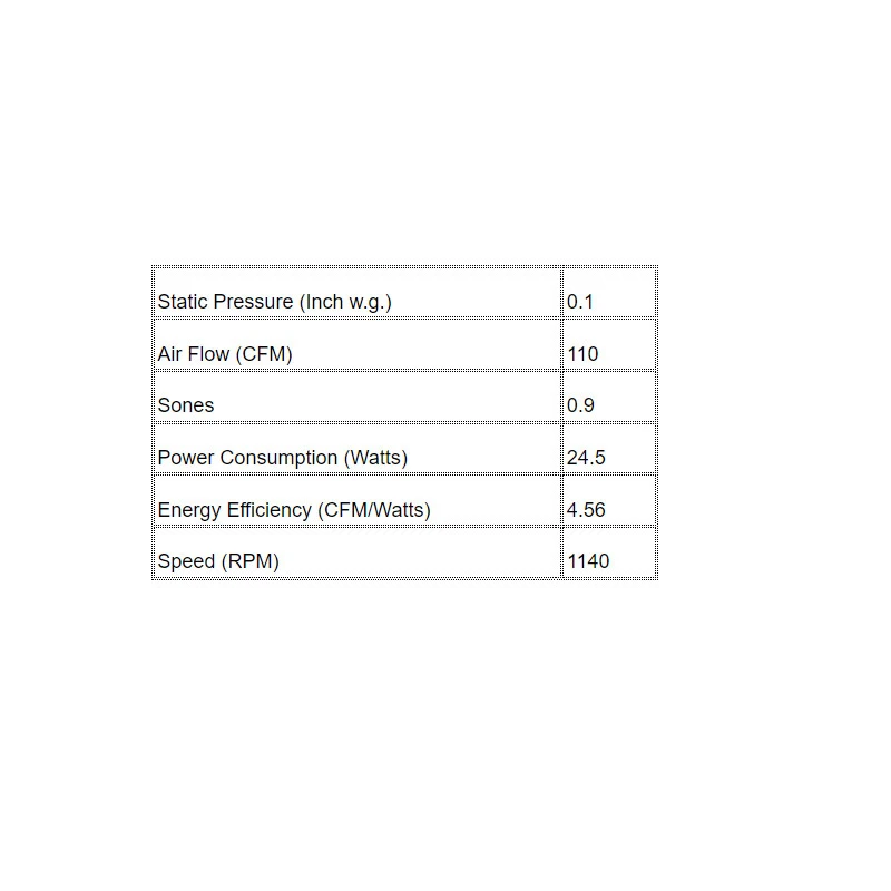 ABF-G5 Multi Speed Exhaust Fan With Humidity/Motion Sensor 3 ABF-G5 Multi Speed Exhaust Fan With Humidity/Motion Sensor
