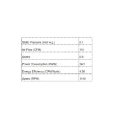 ABF-G6 Multi Speed Exhaust Fan With Humidity/Motion Sensor