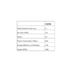 ABF-L1 Multi Speed Exhaust Fan W/ Light And Humidity Sensor