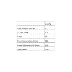 ABF-L5 Multi Speed Exhaust Fan W/ Light And Humidity Sensor