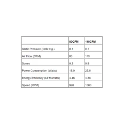 ABF-L6 Exhaust Fan With Light