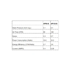 AP Slim Fit Exhaust Fan