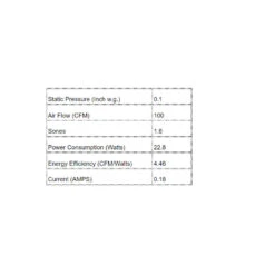 AP Recessed Square Exhaust Fan W/ Light And Humidity Sensor