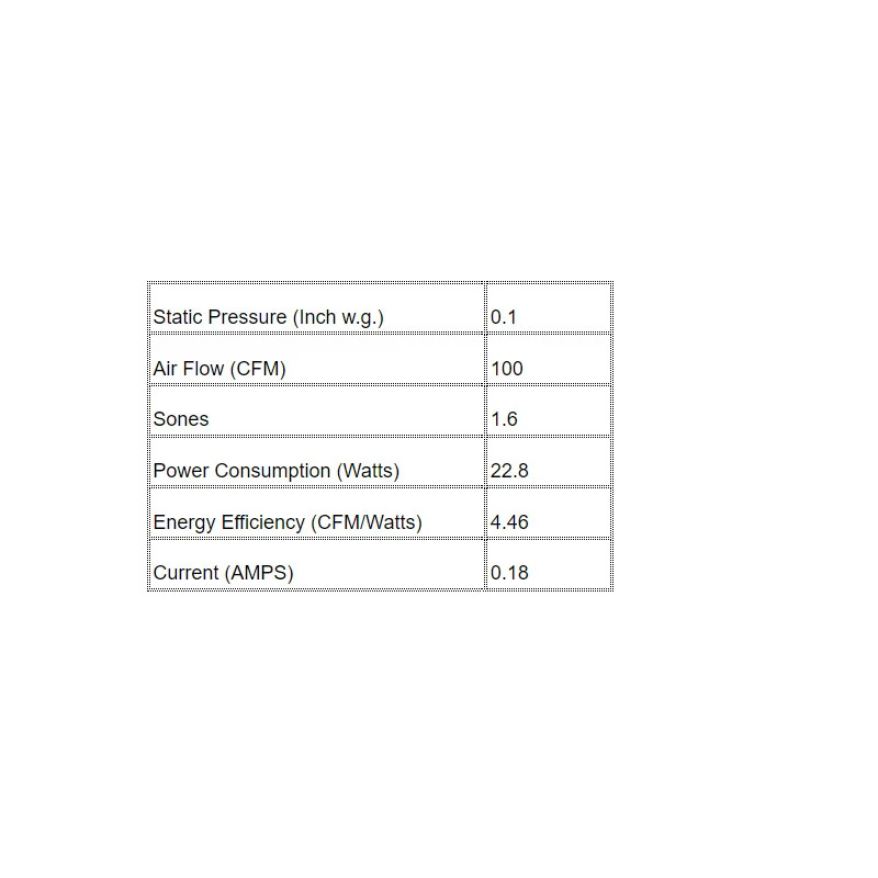 AP Recessed Square Exhaust Fan W/ Light And Humidity Sensor 3 AP Recessed Square Exhaust Fan W/ Light And Humidity Sensor