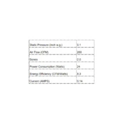 AP200DH-S Exhaust Fan With Humidity Sensor