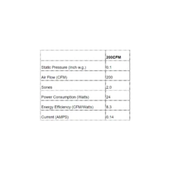 AP200D-S Exhaust Fan