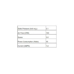 CP100-S Slim Fit Exhaust Fan