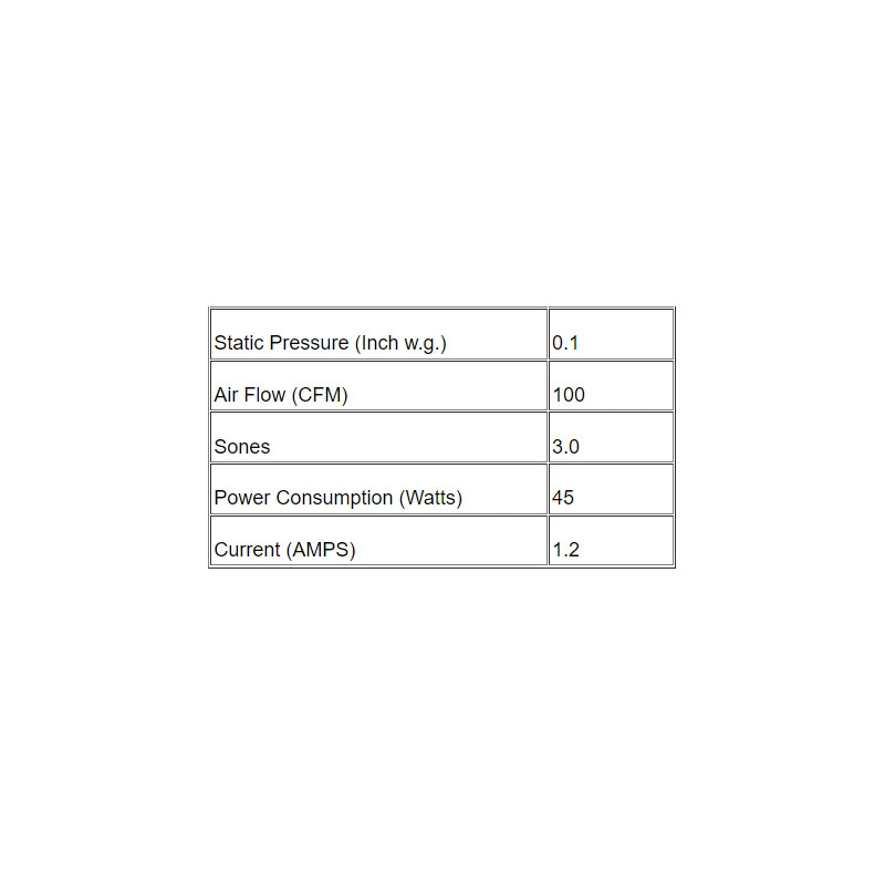 CP100-S Slim Fit Exhaust Fan 3 CP100-S Slim Fit Exhaust Fan