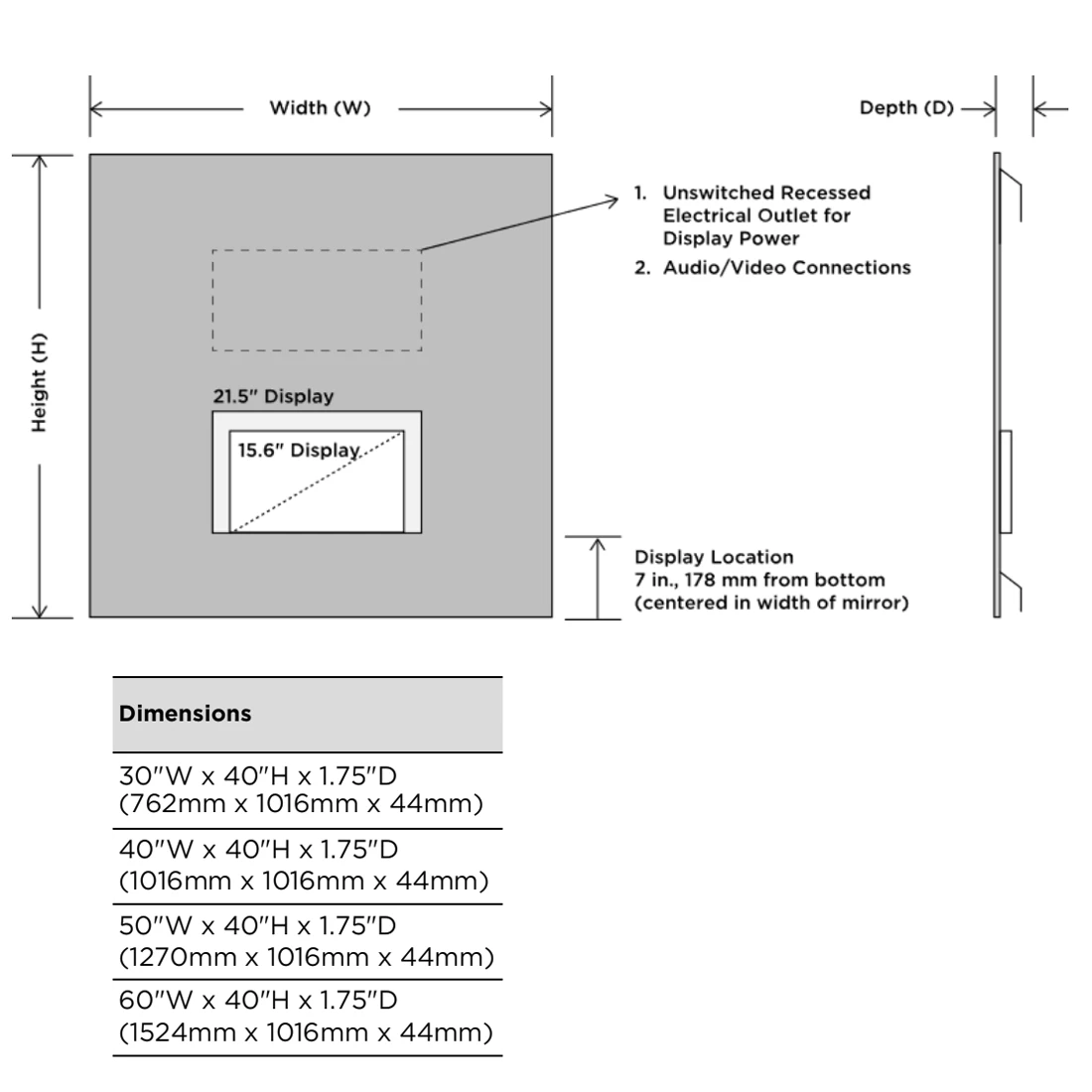 Loft Mirror TV 3 Loft Mirror TV