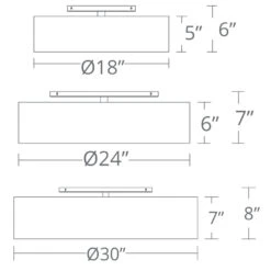 Metropolis Flush Mount