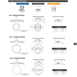 3N1 Round Color Select Surface Mount Downlight
