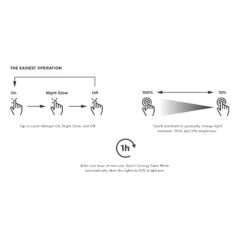 Silhouette Rectangle Lighted Mirror 18 Silhouette Rectangle Lighted Mirror -Home Lighting Shop keen dimming line