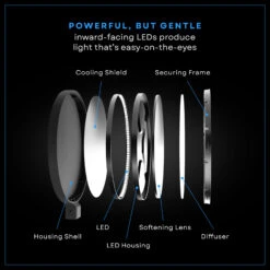 Edge Light Task Light With Clamp -Home Lighting Shop lumec LMC LC EDGE add08