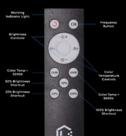 Ring Pro Light -Home Lighting Shop lumec LMC LC RINGPRO add07a