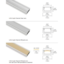 BIY LCS.3 Surface Mount Light Channel