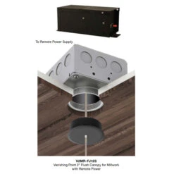 Vanishing Point Fast Jack System Remote Power Millwork