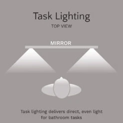 Lumin Tall Lighted Mirror
