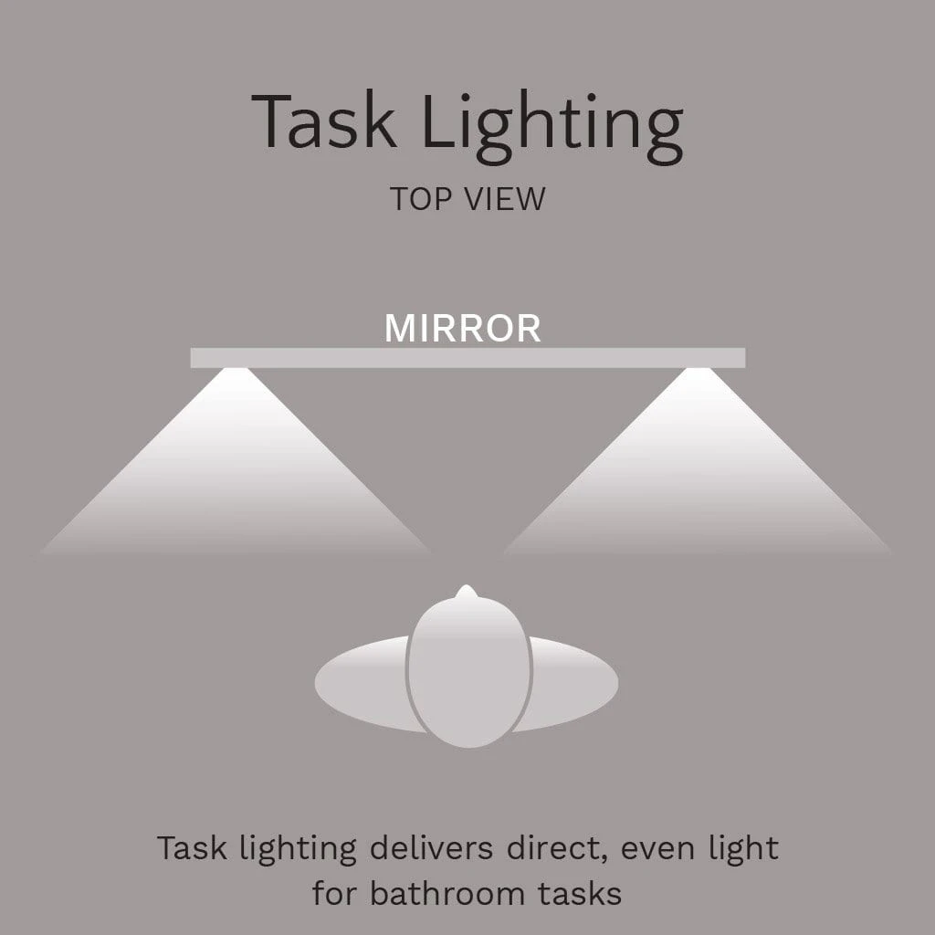 Lumin Tall Lighted Mirror 3 Lumin Tall Lighted Mirror