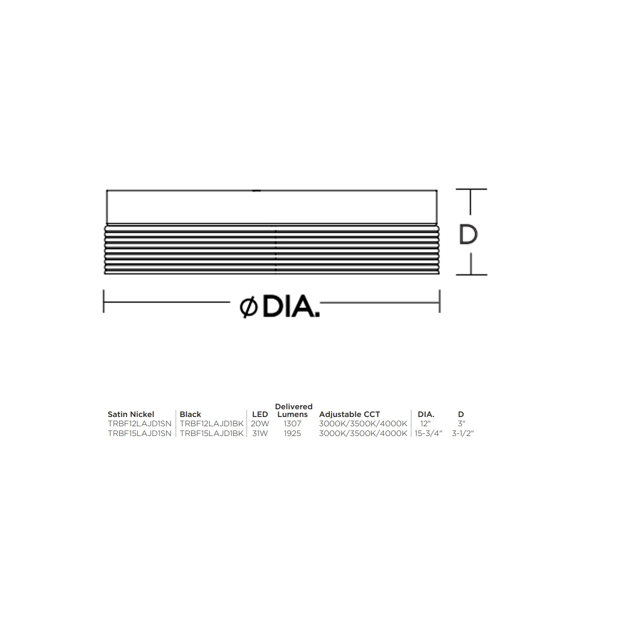 AFX Tribeca Semi Flush Ceiling Light 3 AFX Tribeca Semi Flush Ceiling Light