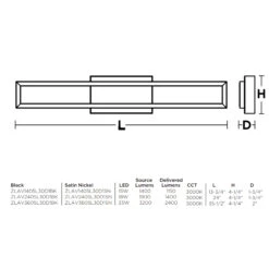 AFX Zola Bathroom Vanity Light